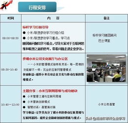 走進小米總部 互聯網思維如何重塑企業(yè)管理與產品體驗